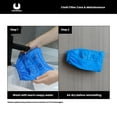 thumbnail image 3 of Universal Combo Cloth Filter + Foam Filter 1 Pack, Fits 1.5 Gallon Wet/Dry Vacuum Cleaners, 3 of 7