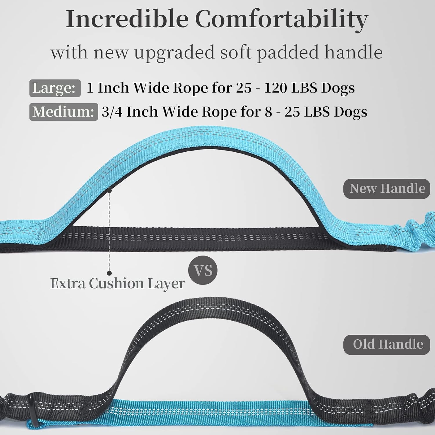 Hands Free Dog Leash with Zipper Pouch, Dual Padded Handles and Durable Bungee for Walking, Jogging and Running Your Dog (Large, 25-120 lbs, Blue)