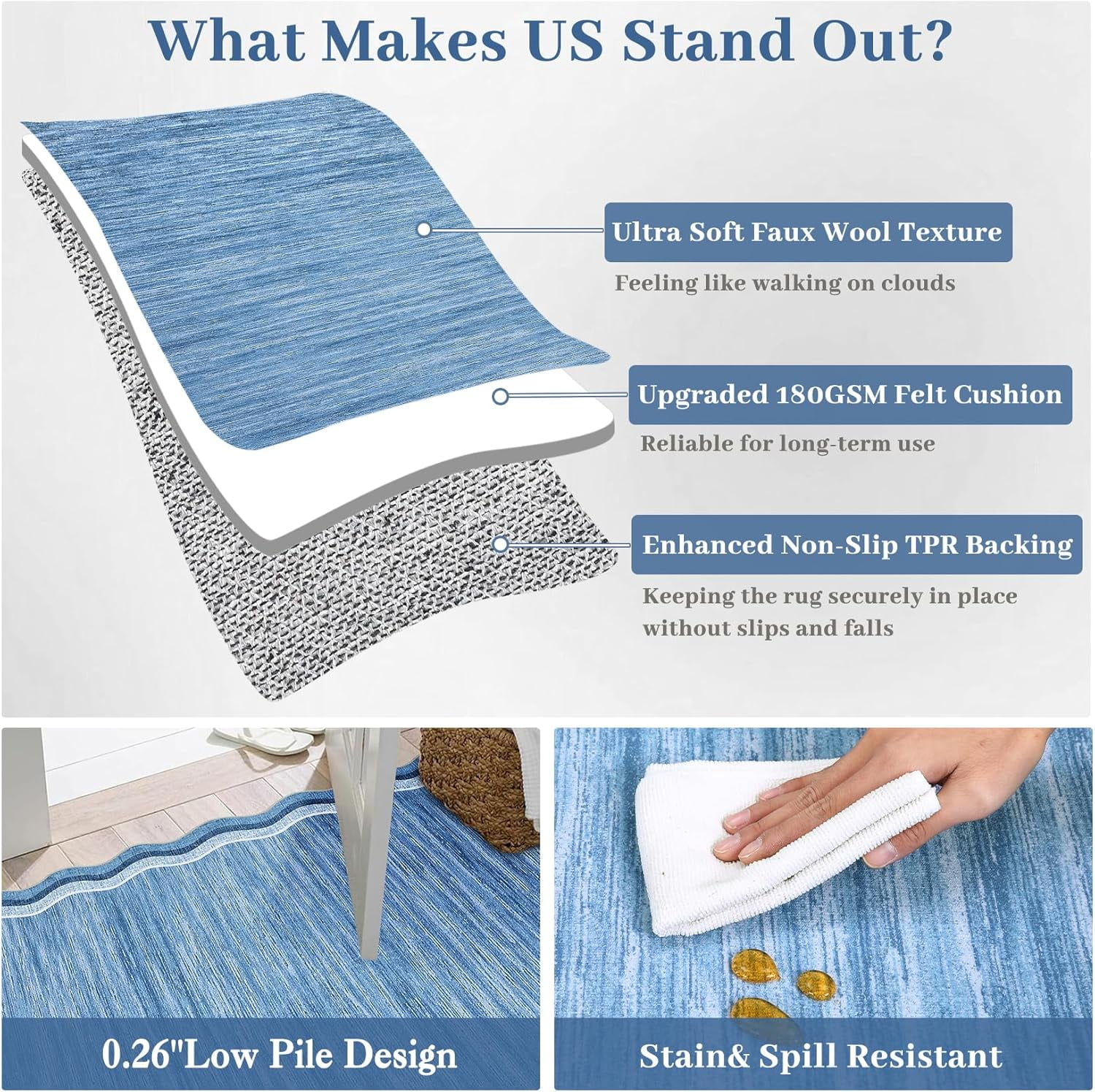 Living Room Rug 8x10 Modern Plain Carpet Washable Area Rug Stain Resistant Easy to Clean Carpet Non Slip Low Pile Floor Cover for Bedroom Playroom Nursery Apatrtment,Blue