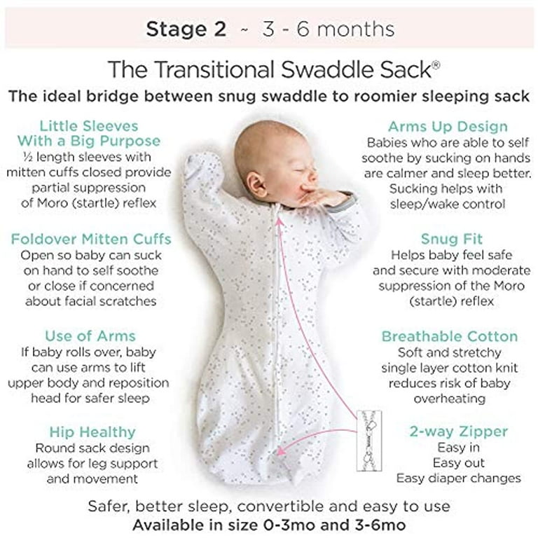 Swaddle 2 month old 2025