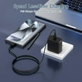 thumbnail image 5 of Samsung 45W Super Fast Charger,USB C Android Phone Charger Fast Charging Block &6.6FT USBC to USBC Cable 2Pack for Samsung Galaxy S25 Ultra/S25+/S24 Ultra/S24+/S23 S22 S21, Android Phone Charger Cord, 5 of 7