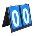 thumbnail image 2 of Marcador de mesa de 2 dígitos, puntuación extraíble que se voltea hacia arriba Marcador deportivo Tablero de puntuación portátil para juegos de shamjiam Marcador deportivo, 2 of 9
