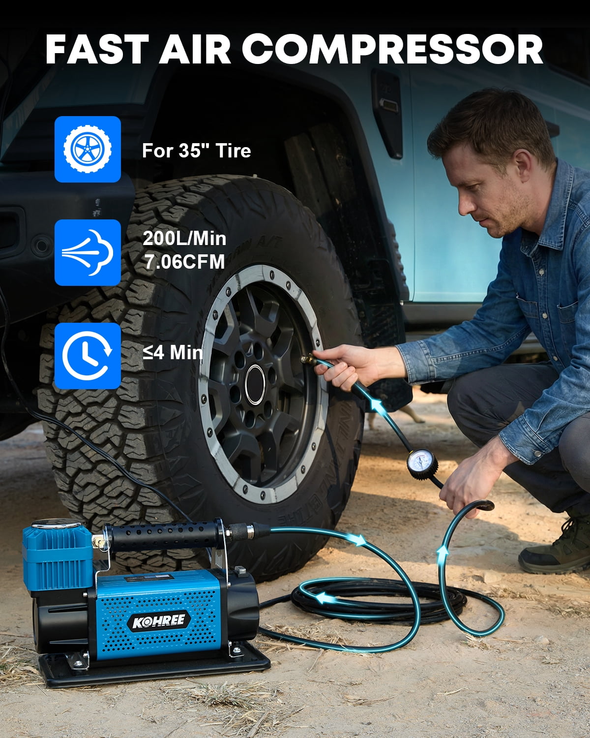 Kohree 12V Air Compressor Offroad, Heavy-Duty Truck Tire Inflator,Portable Air Pump 150 Psi Fast Inflation for Off-road Vehicle,4x4 Vehicle,Truck,SUV,RV,ATV