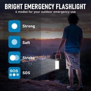 PGYOB Portable Charger Power Bank 50000mAh , 120W Super Fast Charging with SOS Light&LED Display , Battery Backup for Laptop/IPhone/Android, for Camping ,Home Backup ,RV Trips ,Emergency Power