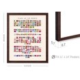 thumbnail image 2 of Poster Master Flags of the World Poster - Educational Print - Learning Materials Art - Flag Art - Gift for Kids, Students & Teacher - Decor for Playroom, Classroom or Library, 11x14 Brown Framed, 2 of 4