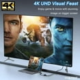 thumbnail image 3 of USB C to HDMI Multiport Adapter, USB C Hub, USB C to USB Adapter with 4K HDMI+ USB 3.0 5Gbps + 100W Power Delivery, USB C Dongle for iPhone 15, Samsung, MacBook, iPad pro,Chromebook, Dell, More, 3 of 7