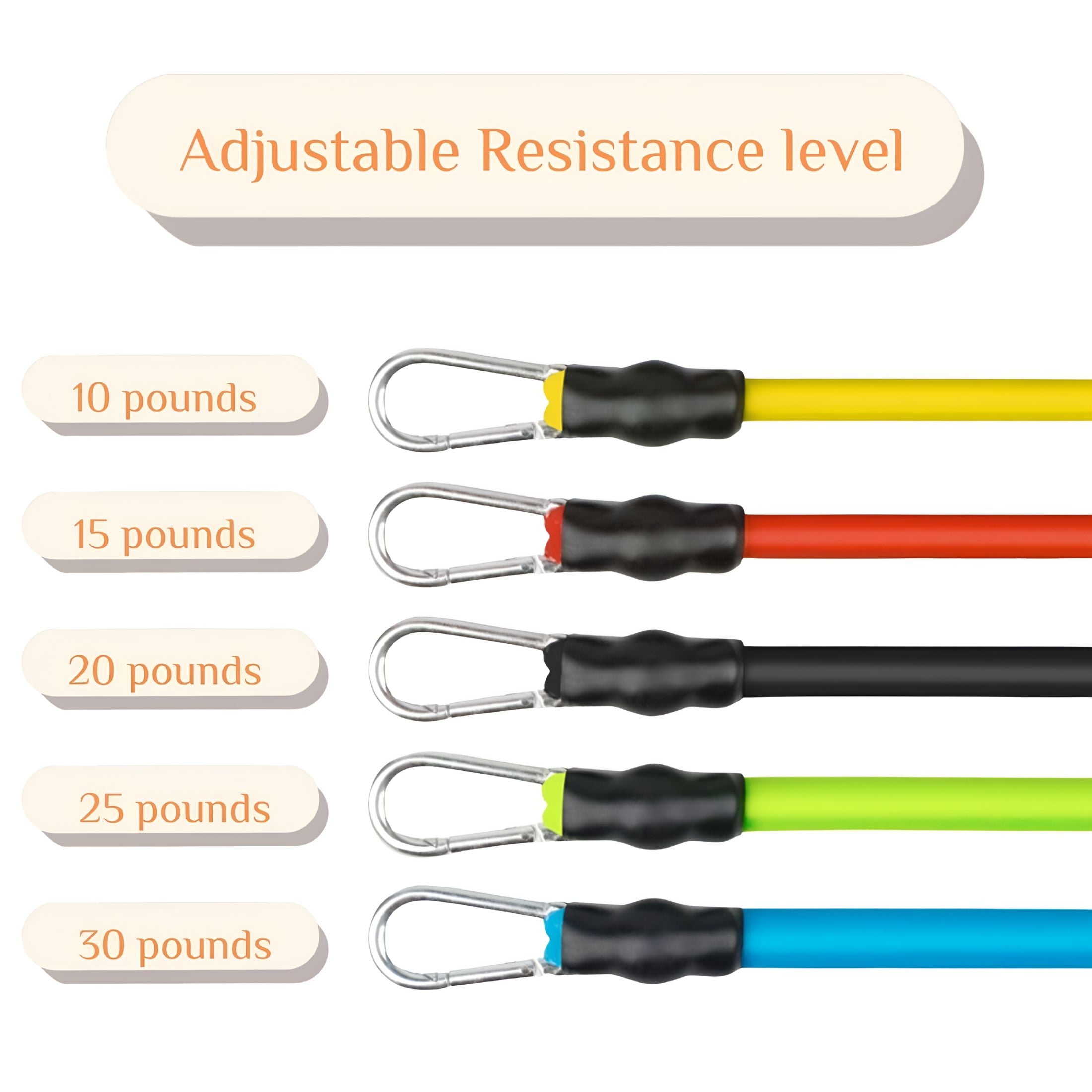 BESTSKY Adjustable Foot Pedal Resistance Band, Durable Foot Pedal Resistance Trainer with Bag