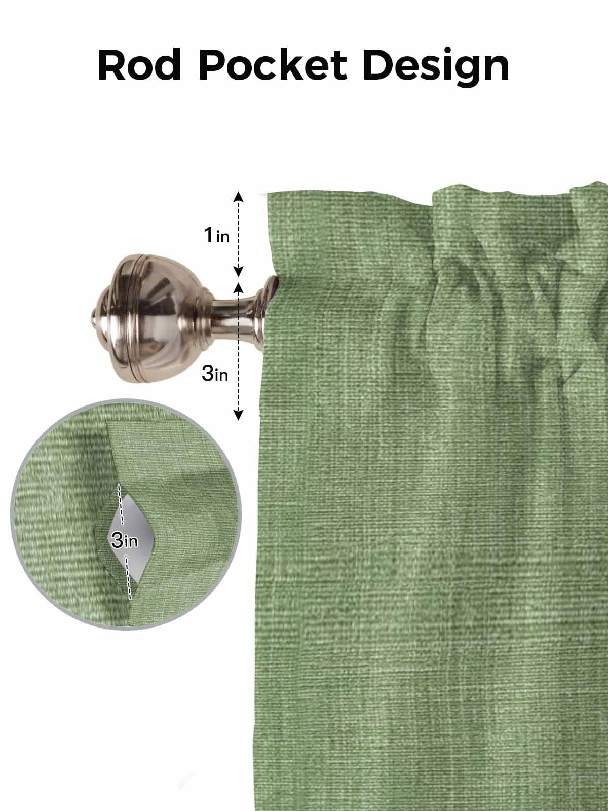 Valances for Windows Sage Green Linen Rod Pocket Cafe Window Treatments Valance Curtains for Kitchen Bathroom Laundry Basement Windows 60"x18"