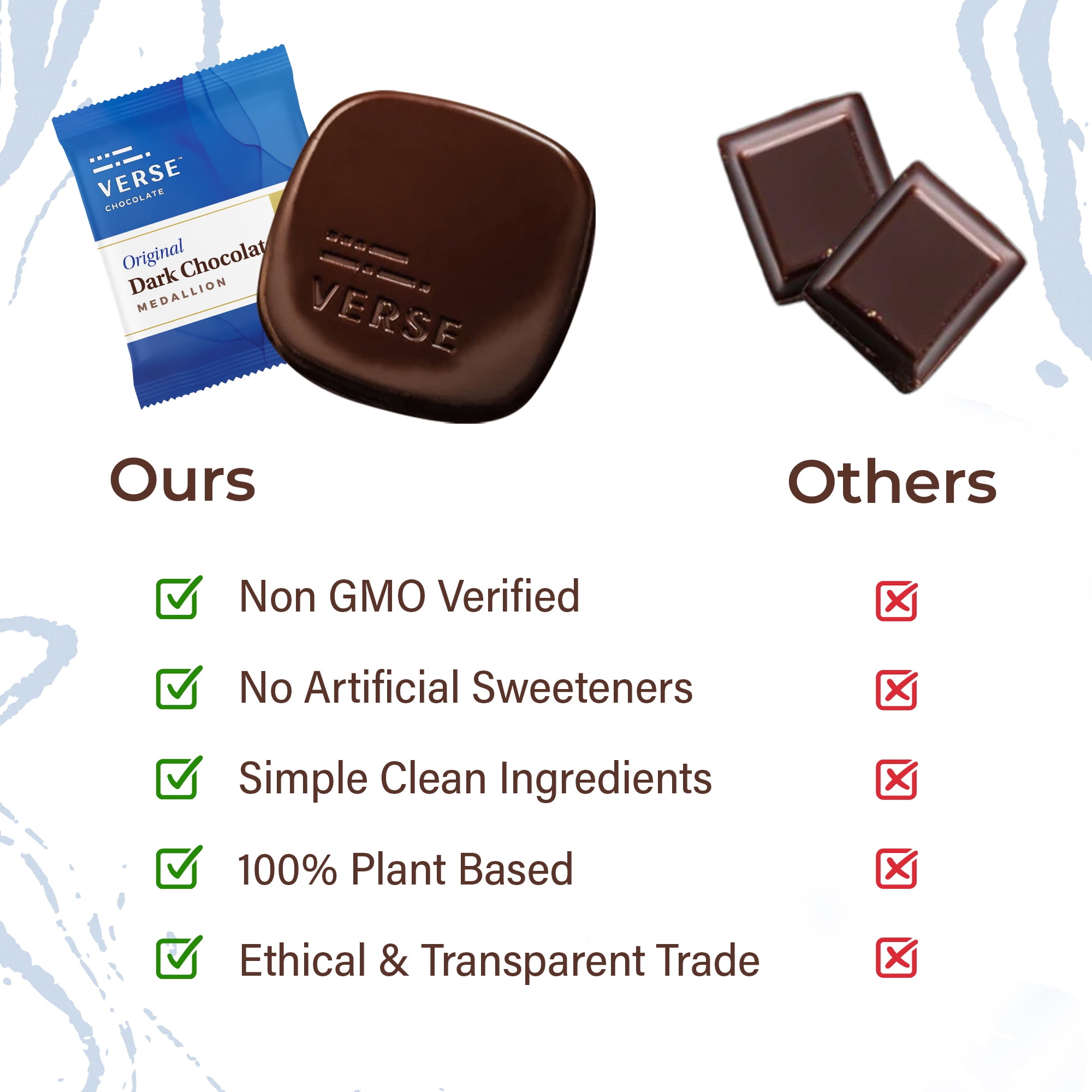 Verse 90% Dark Chocolate Squares - Gluten Free, Keto, Low Sugar Snack - Creamy Dark Cocoa - Only 1g Cane Sugar - Individually Wrapped, Vegan Cacao Chocolate Squares (9 Count, 4 Pack)