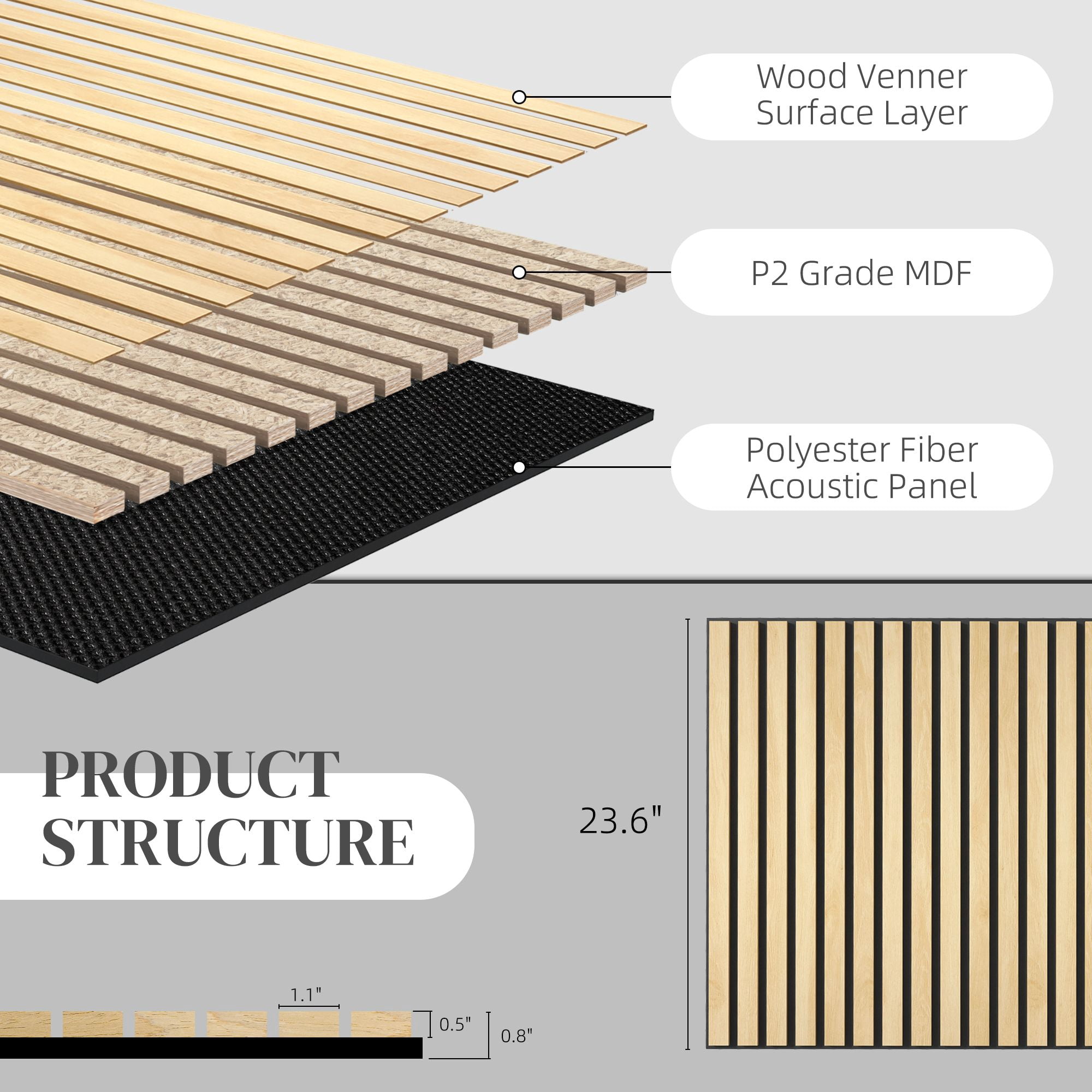 Dranite 24" x 24" Acoustic Wood Slat Panels, 4 Pack, Sound Absorbing Wall Panels for Home Decor