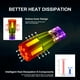 thumbnail image 2 of Kenally 2 Pieces Width Lamp Waterproof Vehicle 12V Installation Plate Handy Reading Lights Lamps Component Signal Light License LED Bulb Type3 NO3 Kenally VI016270-01, 2 of 6