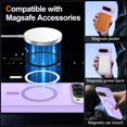 thumbnail image 2 of Funda Magnética para Google Pixel 9 Pro XL Lavanda, 2 of 7