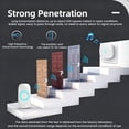 thumbnail image 6 of Wireless Doorbell Chime with Adjustable Volume & Blue LED Light, Battery Operated Doorbell Receiver for Home, Long Range Call Button for Elderly Caregiver & Home Monitoring, 6 of 6