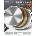 thumbnail image 2 of MICHELANGELO Stainless Steel Frying Pan Set, Cooking Pans with Removable Handle, Triply Base Stainless Steel Pan Set, Induction Compatible Skillet- 8" & 9.5" & 11", 2 of 8