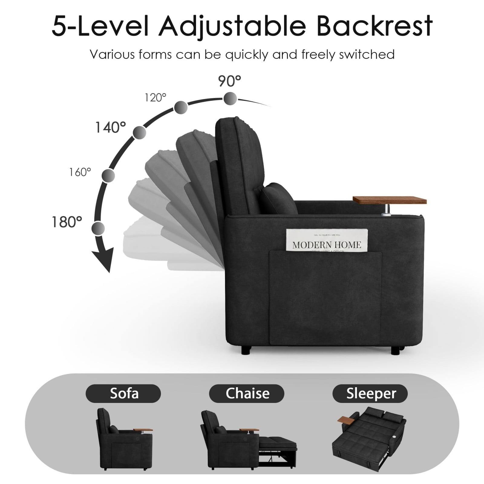 54" Sleeper Sofa Bed, Convertible Pull Out Couch Futon with Side Table, USB Ports, Cup Holder, Adjustable Backrest, Velvet Sofa Bed for Living Room Apartment, Black