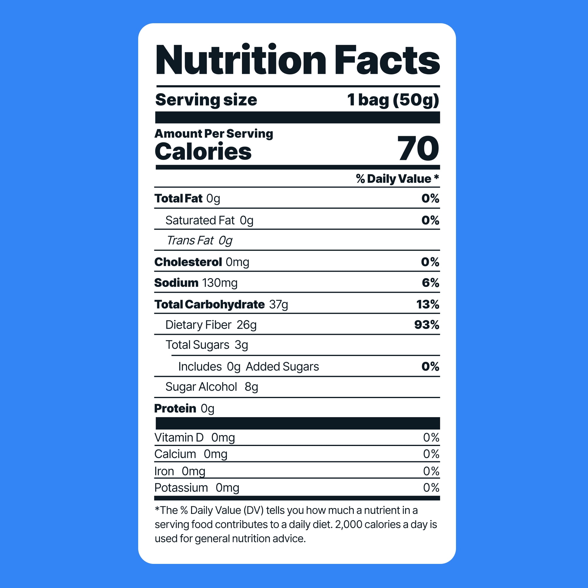 Shameless Snacks Red Raspberry Sour Gummy Candy, Low Calorie Keto Friendly High Fiber Low Sugar Healthy Candy, Gluten Free, 1.8 oz Bag