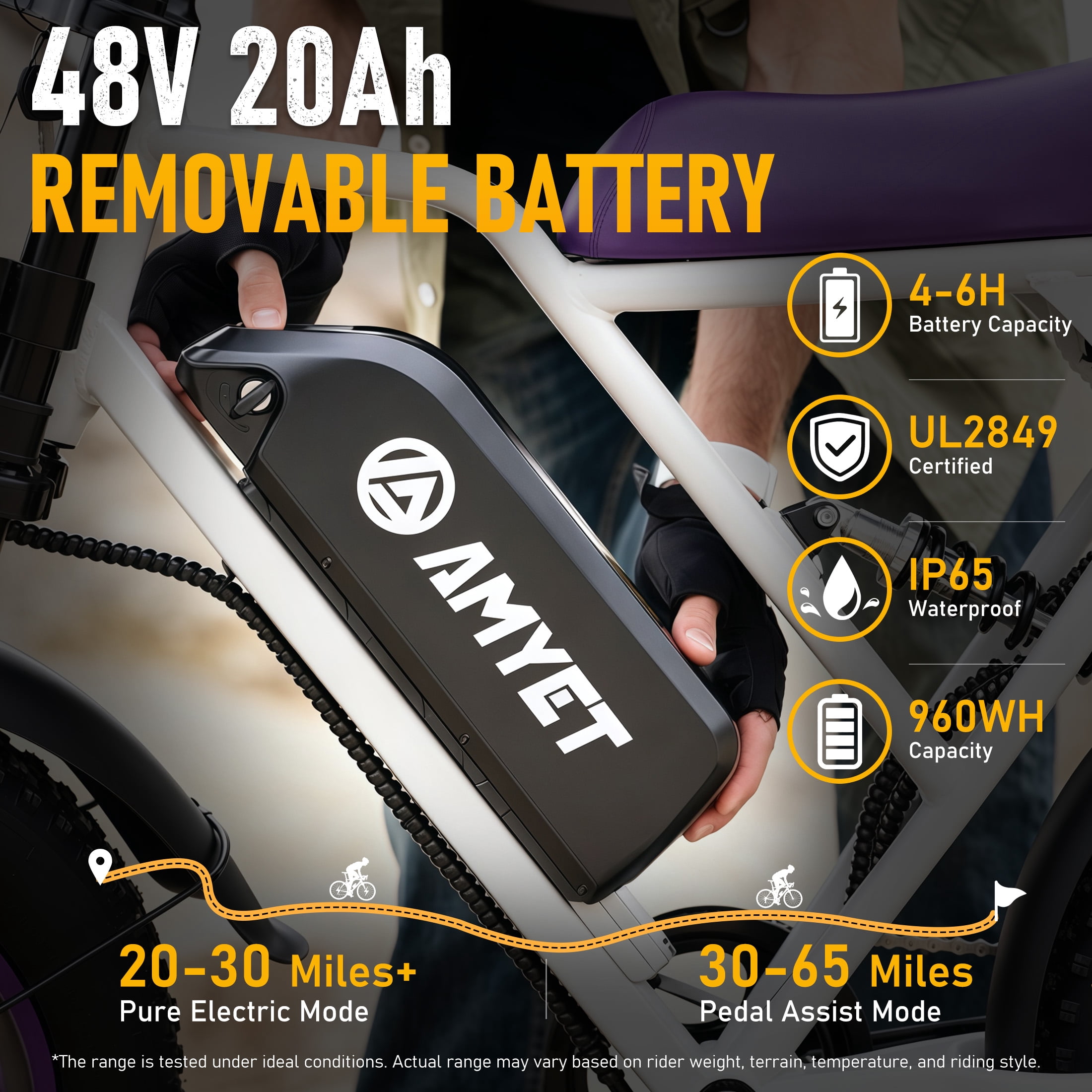 AMYET G60 Electric Bike for Adults, 1000W Peak 1500W, 48V 20Ah, 20"x4" Fat Tire E Mountain Bike, UL2849
