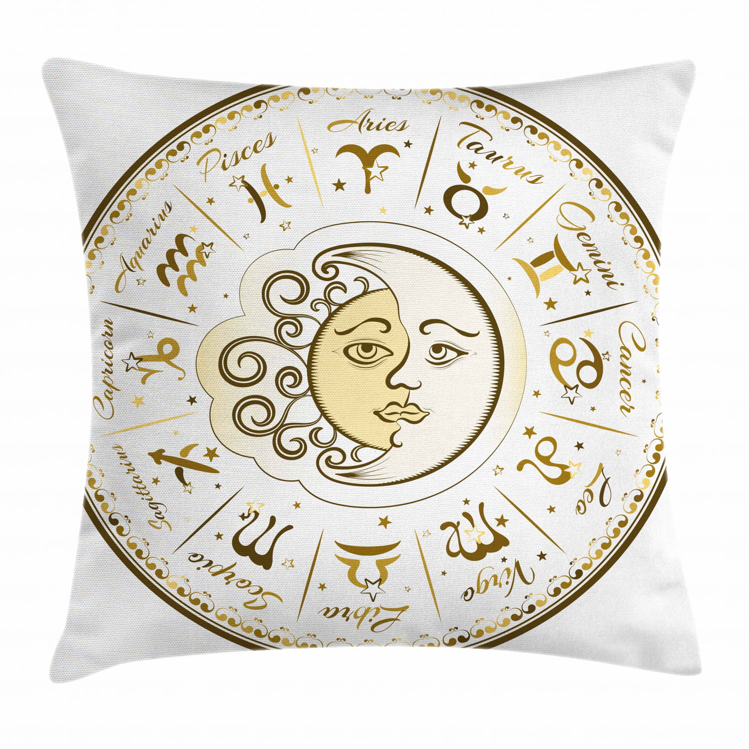 Zodiac Decor Throw Pillow Cushion Cover, Circular Zodiac Chart Apparent ...