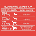 thumbnail image 2 of Croquetas Para Perro Dog Chow Adulto Razas Grandes 25 Kg, 2 of 8