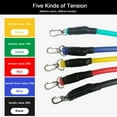 thumbnail image 2 of Labymos 5Pcs/Set Resistance Band Fitness Puller Multi-functional Muscle Strength Yoga Training Rope Resistance Belt Integrate Exersice, 2 of 7