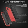 thumbnail image 3 of baomifa-Pdxox Étui Robuste pour iPhone 11, Protection 3 Couches Antichoc Protection Complète Anti-Poussière Charge Sans Fil pour iPhone 11 (Noir/rose), 3 of 4