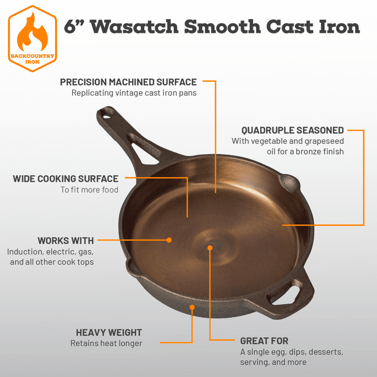 Backcountry Iron 6 inch Round Wasatch Smooth Cast Iron Skillet