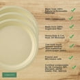thumbnail image 3 of FREE SHIPPING COMPOSTIE 50pcs 100% Compostable and Disposable Sugarcane Paper Plates 7 Inch for 50 Guests and Events Parties Weddings, 3 of 5