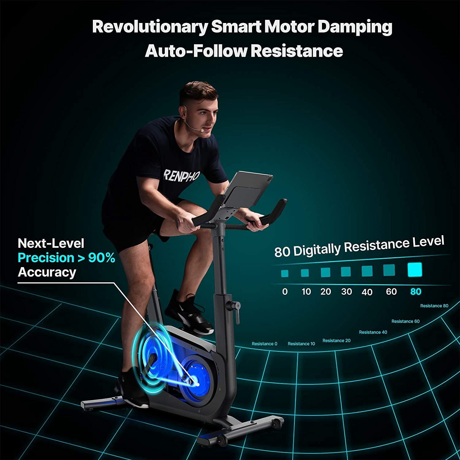 RENPHO AI-Powered Exercise Bike, Indoor 