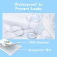 thumbnail image 3 of Littleforbig Washable Adjustable Reusable Waterproof Cloth Adult Diaper Wrap Cover One Size - Astro Babies, 3 of 6