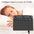 thumbnail image 2 of Générateur d'Anions Négatifs Intelligent Noir Ioniseur de Voiture Purificateur d'Air Prise CN 220V, 2 of 5
