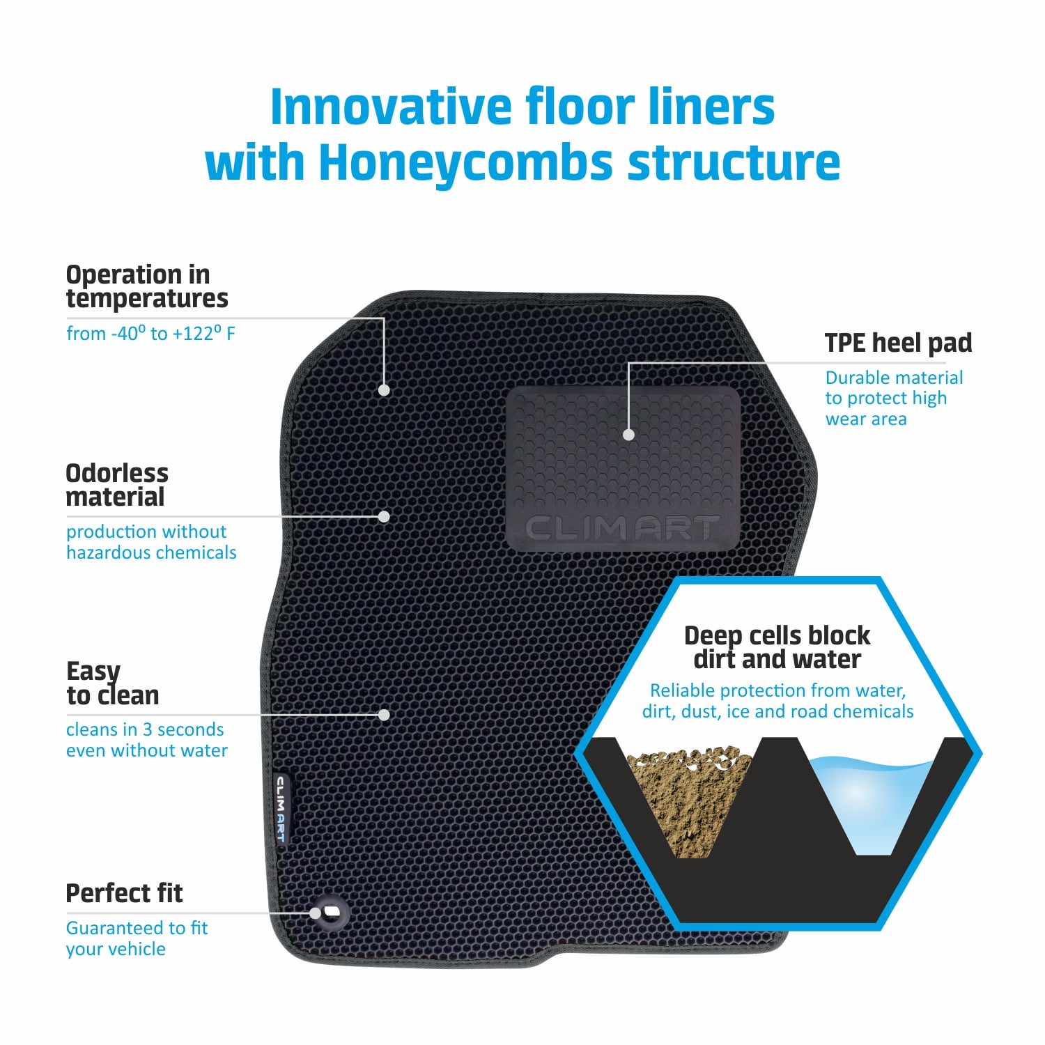 CLIM ART Honeycomb Custom Fit Floor Mats for BMW 3-Series 2019-2023, 12 Row,  Car Mats Floor Liner, All-Weather, Car Accessories Man  Woman, Black/Black  FL011419118