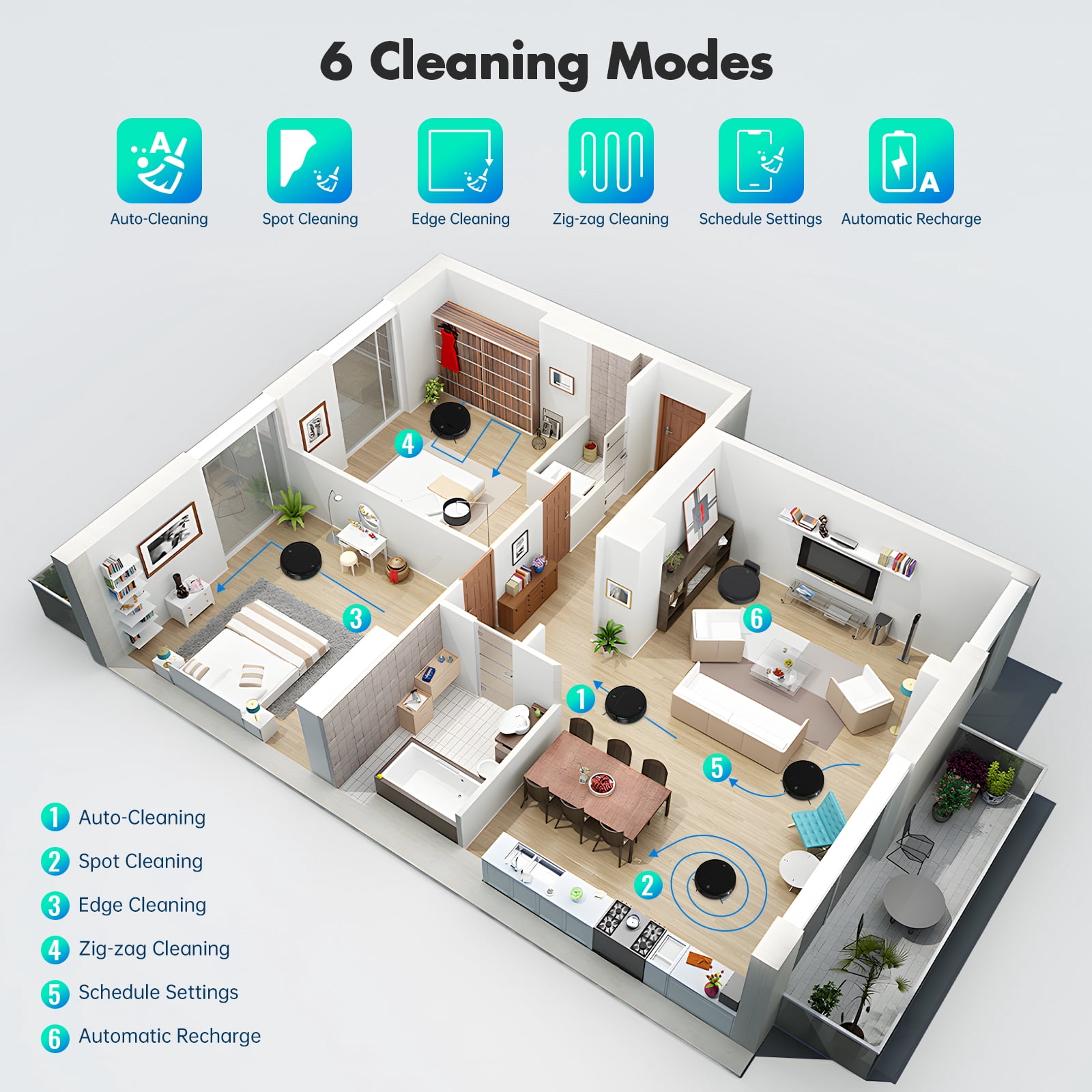 OMESER Robot Vacuum and Mop Cleaner 2 in 1 for Pet Hair Hard Floor, 3000Pa, APP/Wifi/Voice/Remote