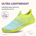 thumbnail image 6 of CHICVOMEY Comfortable Water Shoes for Women Men Quick Dry Slip-On Water Shoes Versatile Non-Slip Beach Shoes Suitable for Beach & Swimming, 6 of 8