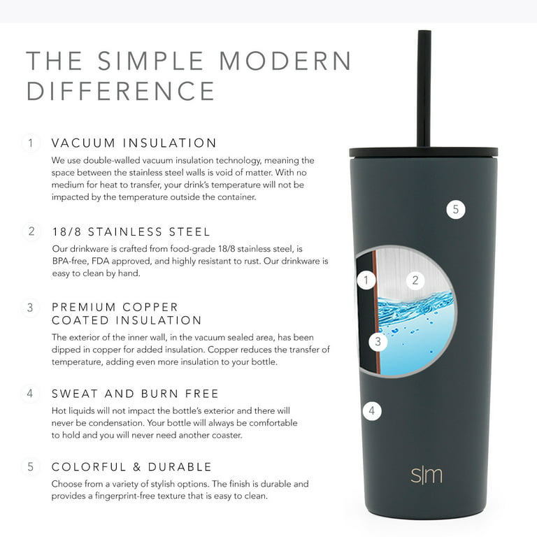 Simple Modern 28oz. Classic Tumbler with Straw Lid & Flip Lid - Travel Mug  Gift Vacuum Insulated Coffee Beer Pint Cup - 18/8 Stainless Steel Water  Bottle -Graphite 