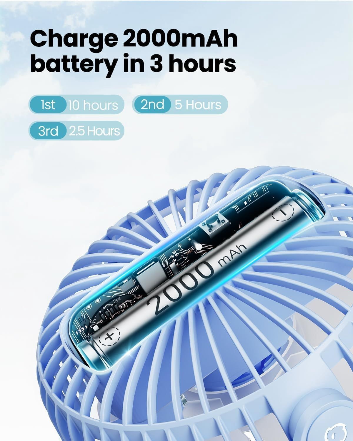 Mini Portable Stroller Fan, Battery Operated Small Clip on, Detachable 3 Speed Rechargeable, 360° Rotate Flexible Tripod Better Cooling for Car Seat Crib Treadmill