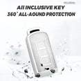 thumbnail image 6 of Key Fob Cover Compatible with Mitsubishi Asx Eclipse Cross Lancer Fortis Outlander Ex Pajero Sport Rvr L200 Pajero Colt 3 Button Keychain Case Holder Protector,Butterfly keychain-White, 6 of 9