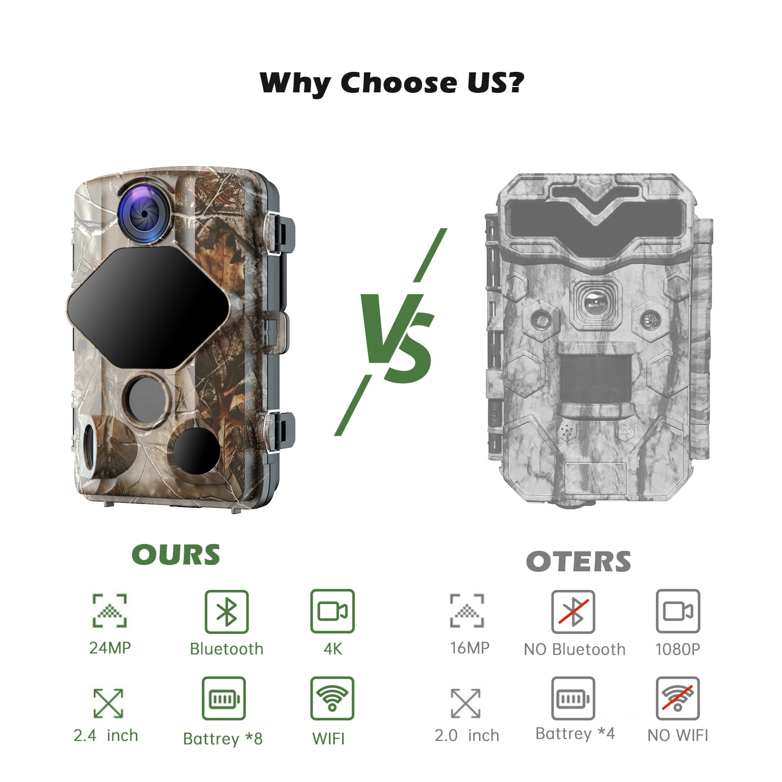 CAMPARK Native 4K 30fps WiFi Trail Camera 32MP Bluetooth Game Hunting Camera with 65FT Infrared Night Vision Motion Activated Waterproof 120° Wide Angle Wildlife Monitoring 2.4" LCD Deer Trail Cam