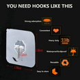 thumbnail image 6 of Wall Hooks for Hanging 33lb (Max) Heavy Duty Self Adhesive Hooks 24 Pack Transparent Seamless Hooks Keys Bathroom Shower Outdoor Kitchen Door Home Improvement Sticky Hook, 6 of 6