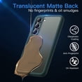 thumbnail image 2 of JETech 5 in 1 Matte Case for Samsung Galaxy S23 5G 6.1-Inch with 2-Pack Screen Protector and Camera Lens Protector, Translucent Back Protective Phone Cover, Tempered Glass Film (Midnight Green), 2 of 7