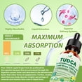 thumbnail image 6 of Vitaplynxera TUDCA 1200mg Liquid Drops | Bile Salts Supplement for Liver Support, Gallbladder Cleanse & Gut Health, 6 of 11