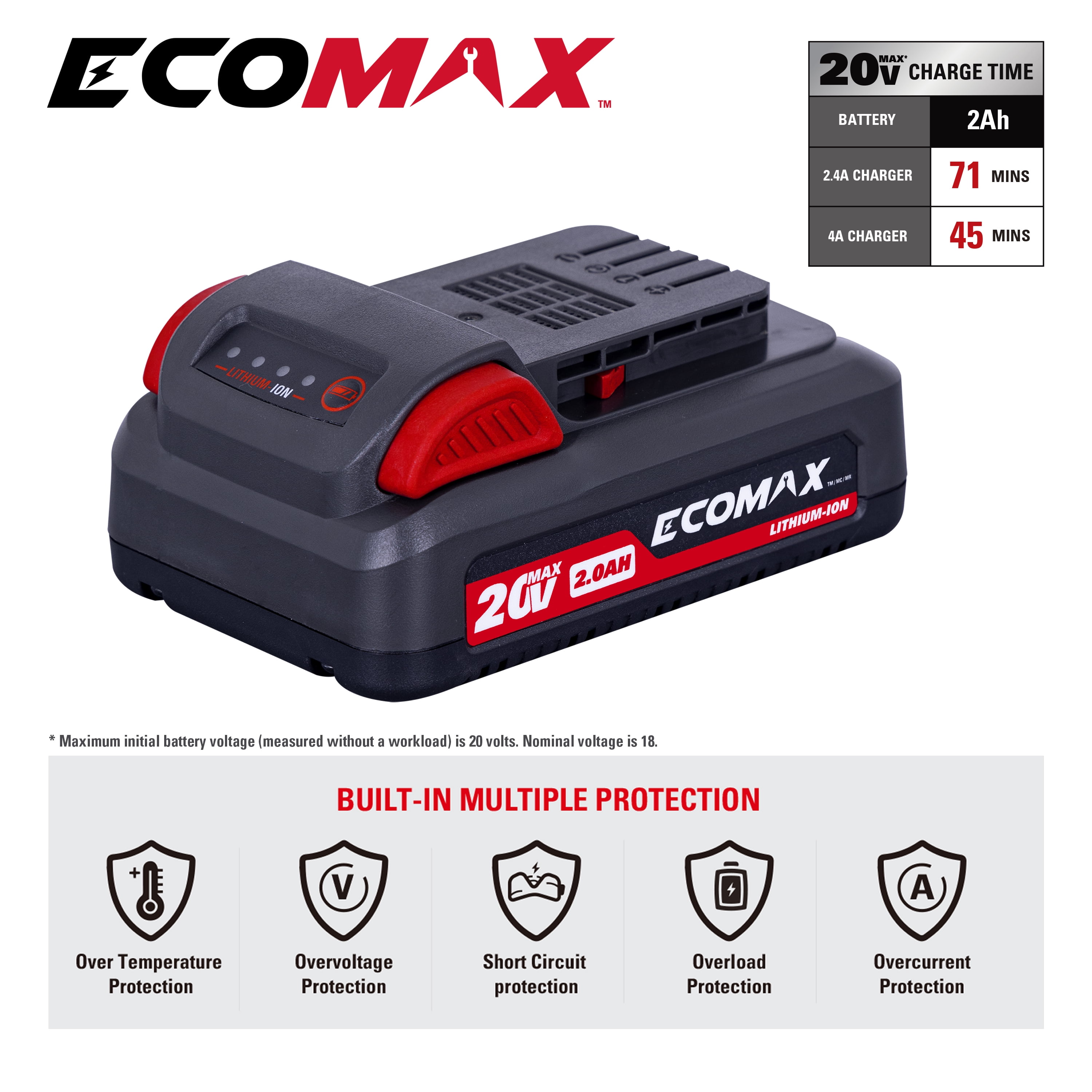Ecomax 20V Lithium-Ion 2.0AH Battery