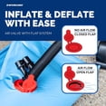 thumbnail image 5 of Swimline Above Ground Swimming Pool Winterizing Closing 4 x 8 Foot Air Pillow, 5 of 12