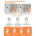 thumbnail image 3 of Fixdono High Sensitivity Natural Gas Detector, Plug-in Gas Monitor for Home Safety, 3 of 8