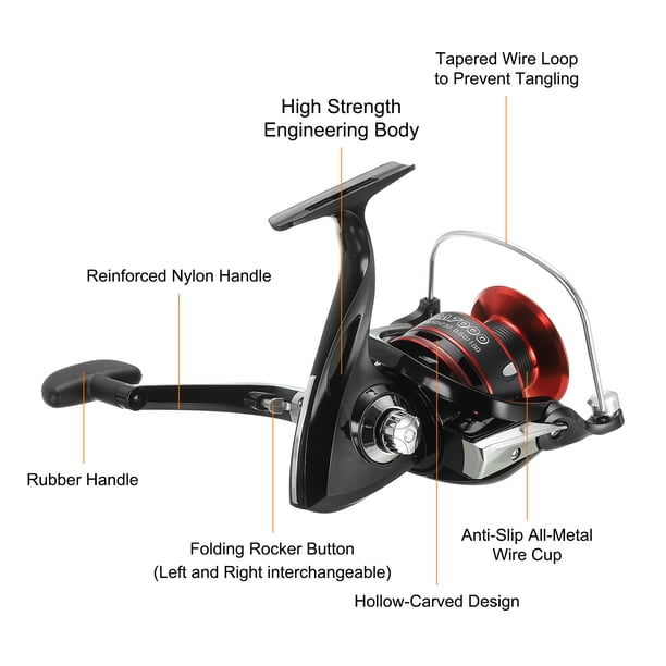 casting fishing rod combo High Carbon Chamorro jewelry sensitive 24 Color:Watermelon Red Glitter FastEddy Bearings abu-garcia-revo-sx-spool-baitcaster-fishing-reel-rubber-sealed-bearing-kit