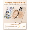 thumbnail image 3 of Tarjetero magnético Wallet Shorogyt Magsafe para 7 tarjetas, 3 of 6