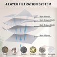 thumbnail image 4 of 23PCS for Bot L10s Plus Robot Vacuum Cleaner Spare Parts Main Side Brush Mop Cloth Hepa Filter Dust, 4 of 5