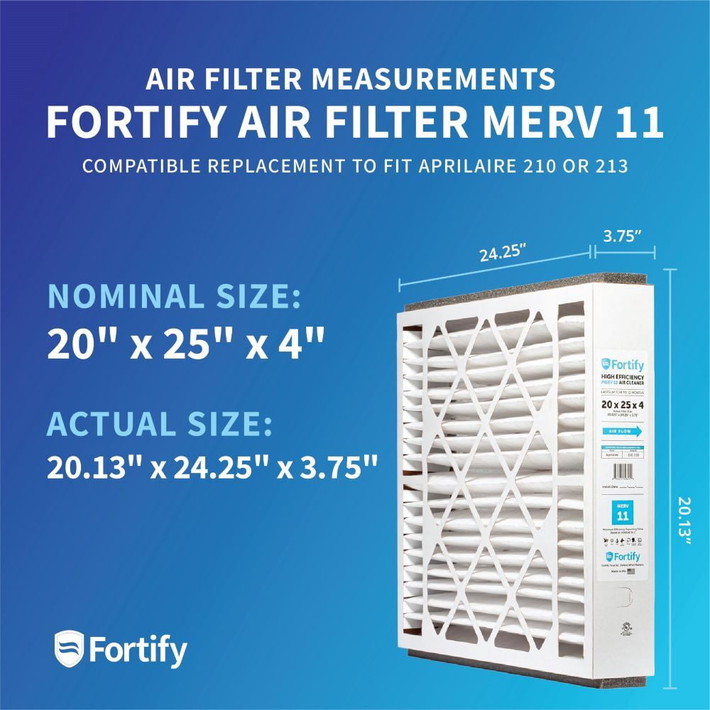 Fortify MERV 11 replacement for 20x25x4 AprilAire 210 & 213 Whole House AC Furnace Air Filters. (3-Pack) Actual Size: 20.125 x 24.25 x 3.75