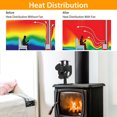 thumbnail image 3 of 3-Blade Aluminum Heat Powered Stove Fan for Wood/Log Burner/Fireplace Silent Duarable, 3 of 10