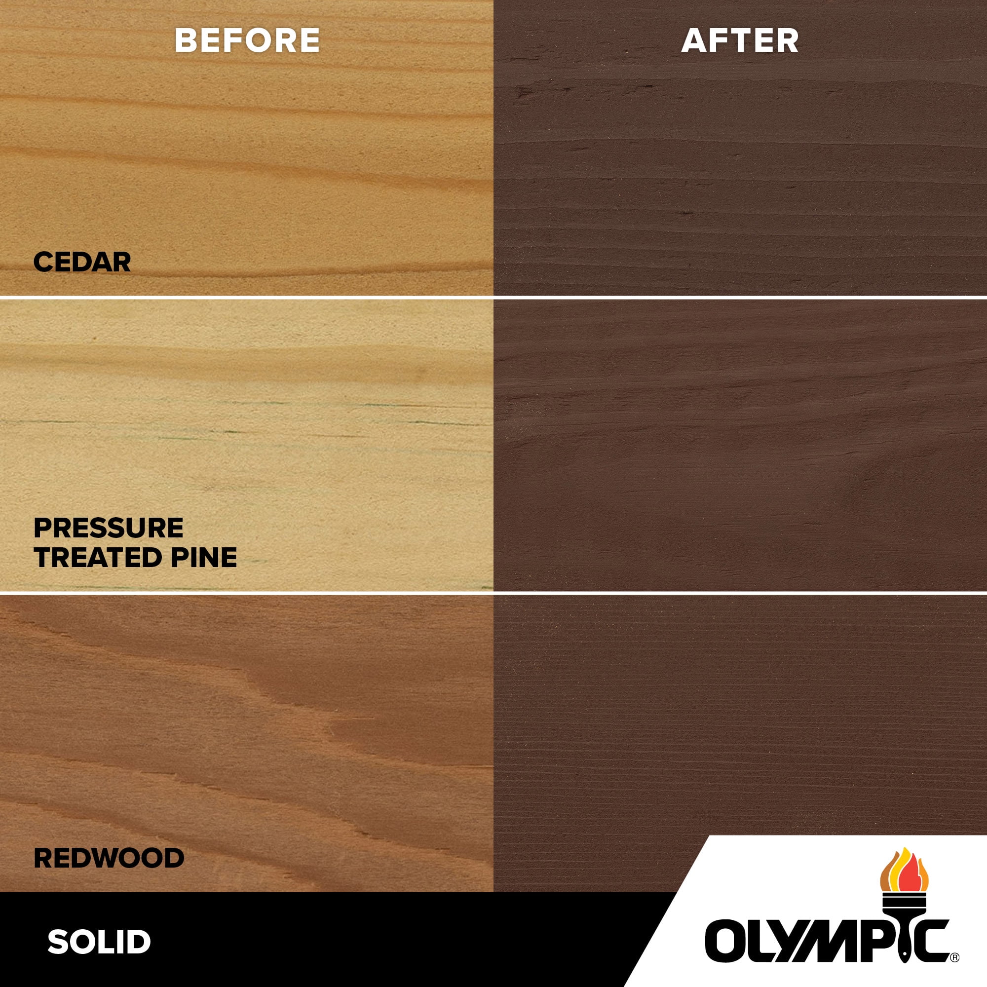Olympic Rescue It 5 Gallons SC-1044 Mahogany Solid Exterior Deck Resurfacer and Primer with Sealer