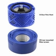 thumbnail image 3 of 2-Pack Replacement Post-Motor HEPA Filter for Dyson V6, V7, V8 - Compatible with DC58, DC59, DC61, DC62, DC74 - Washable Vacuum Cleaner Filter, 3 of 5
